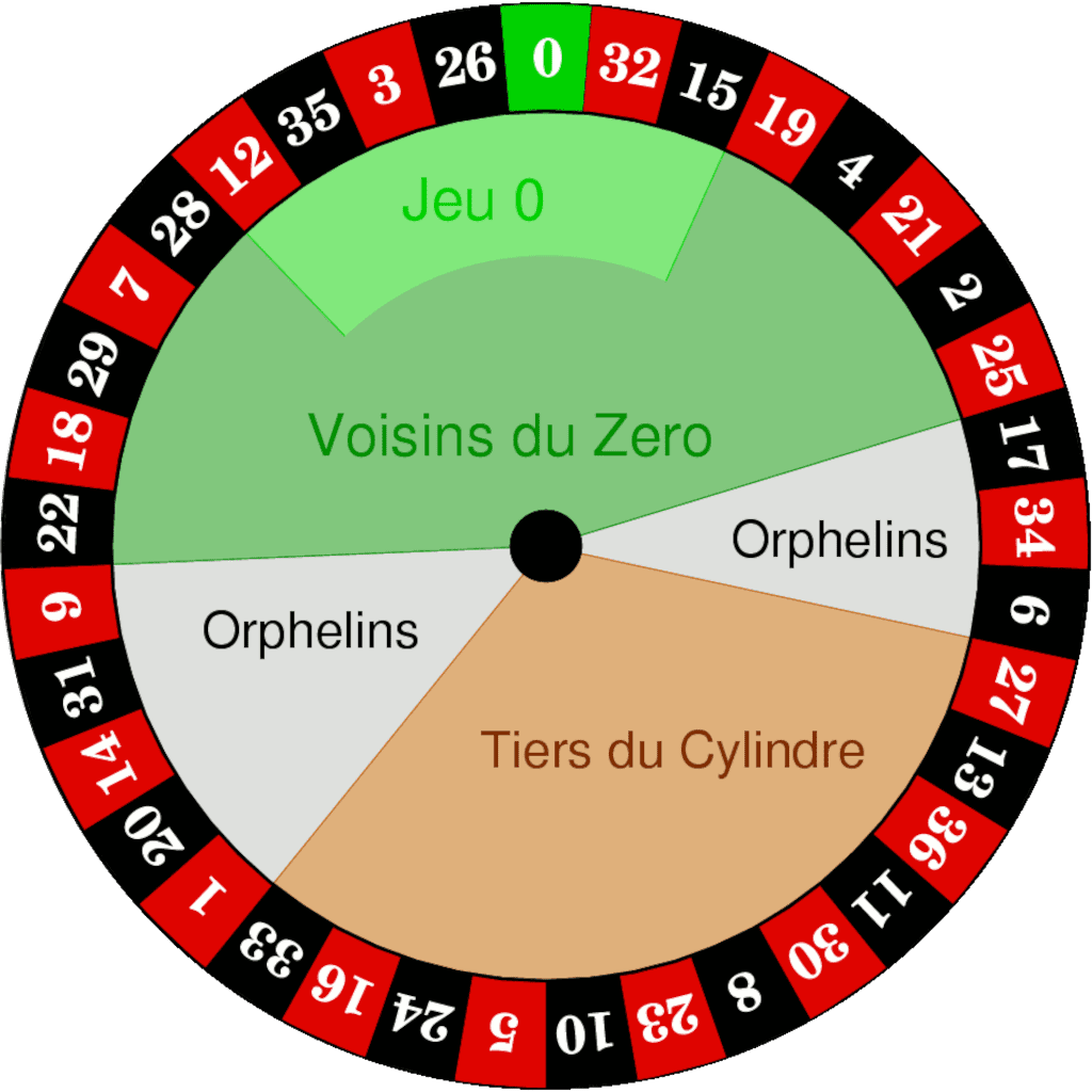 roulette-wheel-single-0